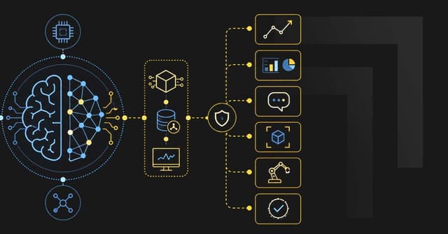 AI and Machine Learning