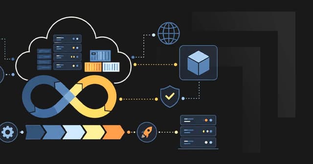 DevOps and Cloud
